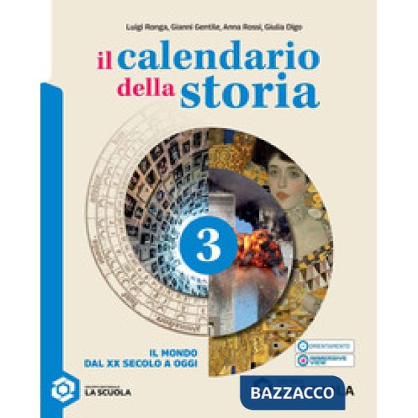 IL CALENDARIO DELLA STORIA + CAPO NORD 3