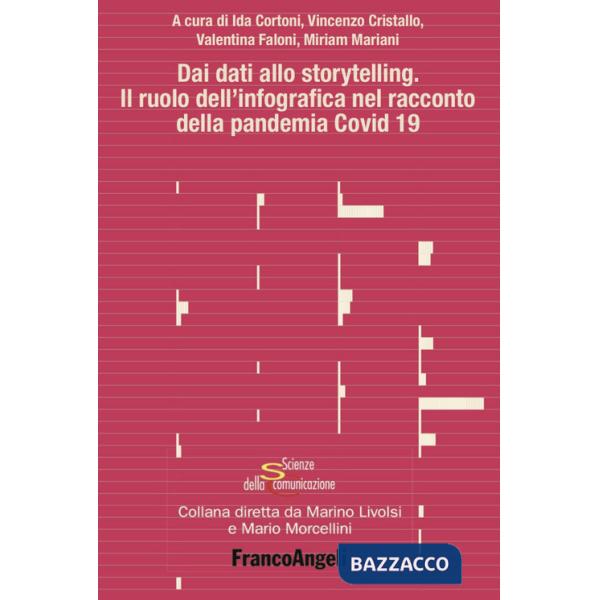 Dai dati allo storytelling. Il ruolo dell'infografica nel racconto della pandemia Covid 19