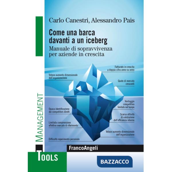 Come una barca davanti a un iceberg. Manuale di sopravvivenza per aziende in crescita