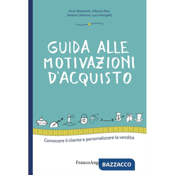 Guida alle motivazioni di acquisto. Conoscere il cliente e personalizzare la vendita