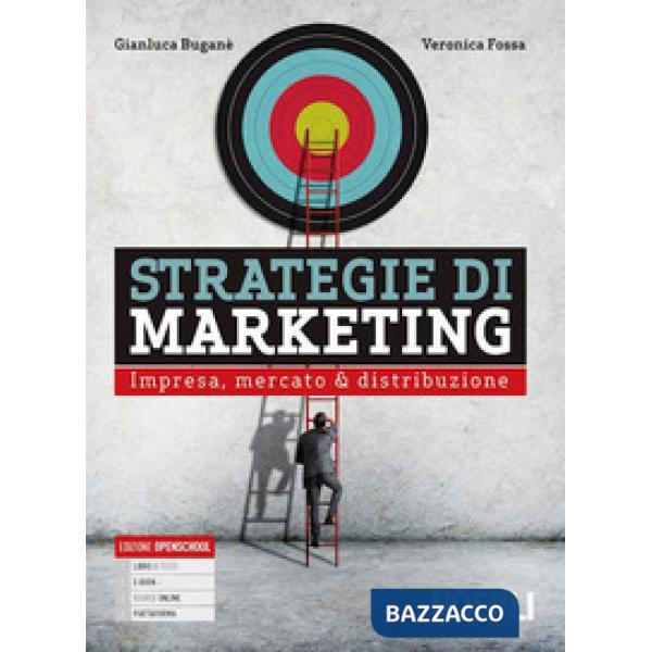 STRATEGIE DI MARKETING