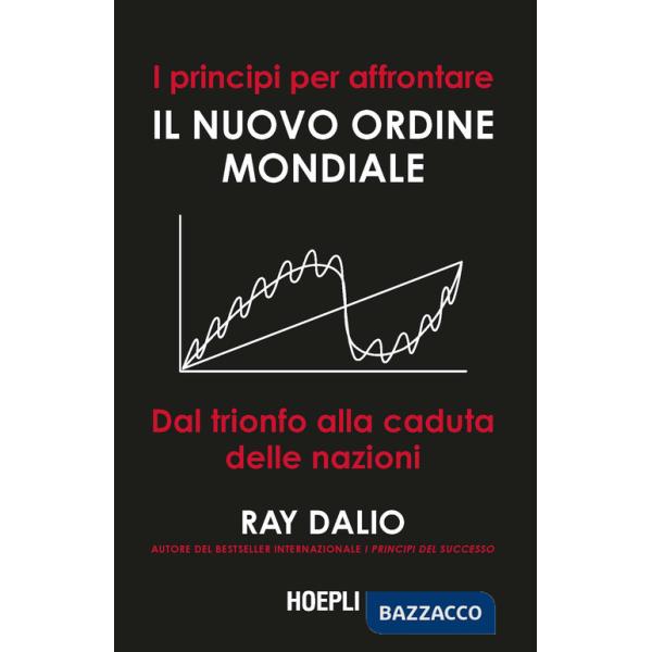 PRINCIPI PER AFFRONTARE IL NUOVO ORDINE MONDIALE. DAL TRIONFO ALLA CAD