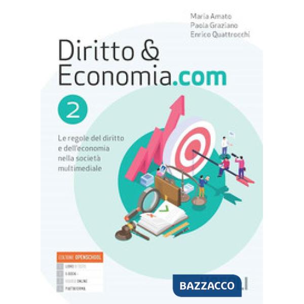 DIRITTO&ECONOMIA.COM 2
