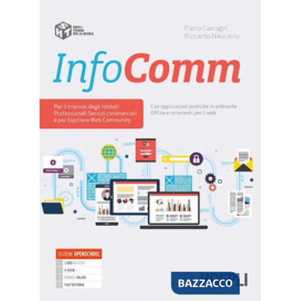 INFOCOMM