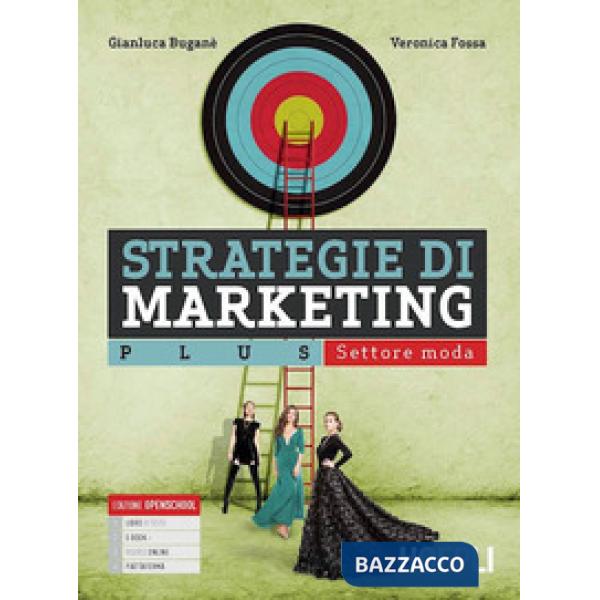 STRATEGIE DI MARKETING PLUS