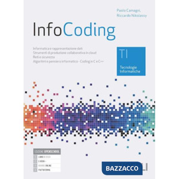 INFOCODING TI