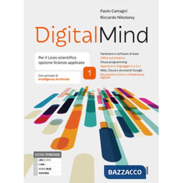 DIGITALMIND 1