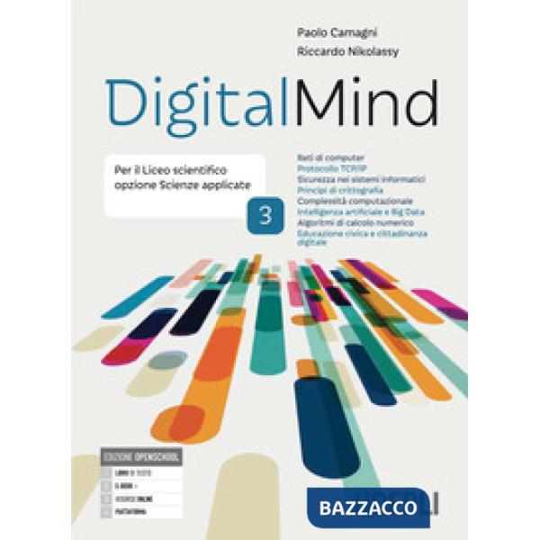 DIGITALMIND 3