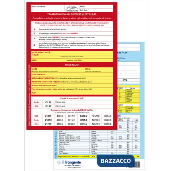 Procedura chiamata distress