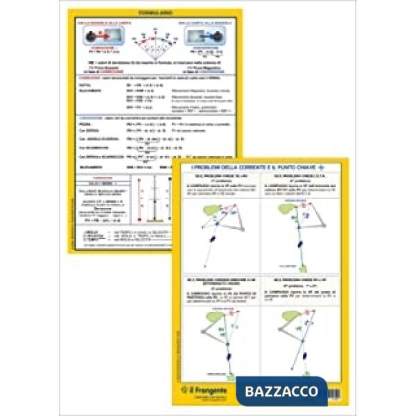 Formule per patente nautica senza alcun limite dalla costa
