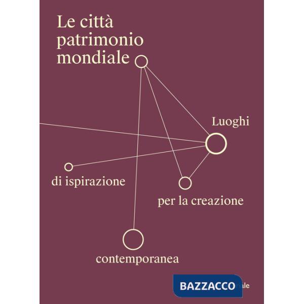 Città patrimonio mondiale. Luoghi di ispirazione per la creazione contemporanea (Le)