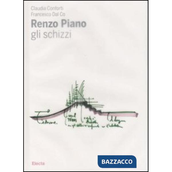 Renzo Piano. Gli schizzi
