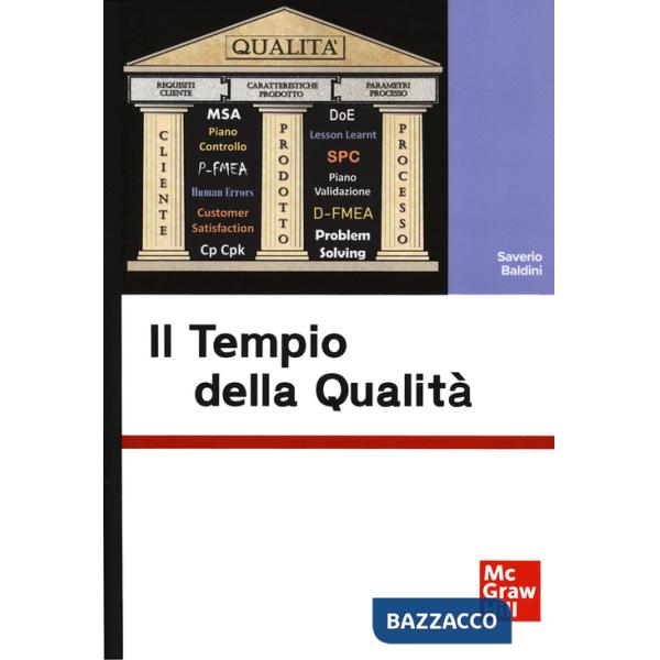 Tempio della qualità (Il)