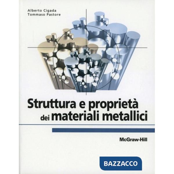 Struttura e proprietà dei materiali metallici
