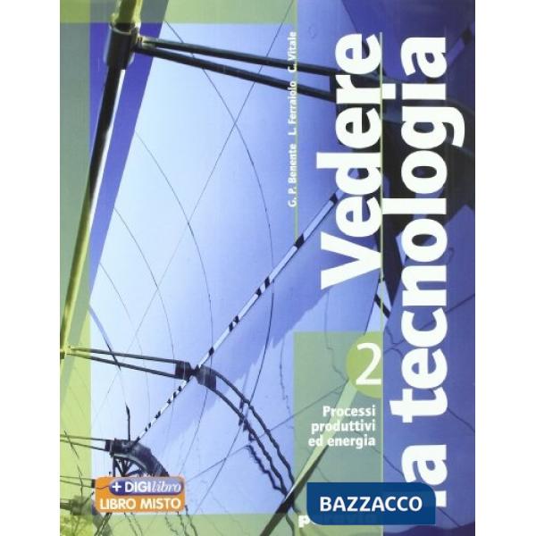 VEDERE LA TECNOLOGIA COMPATTA