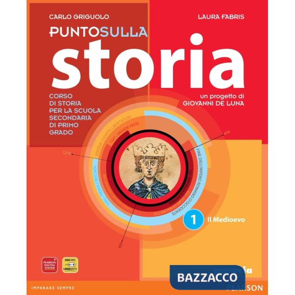 PUNTO SULLA STORIA 1 + MAG + CITTAD E COSTIT