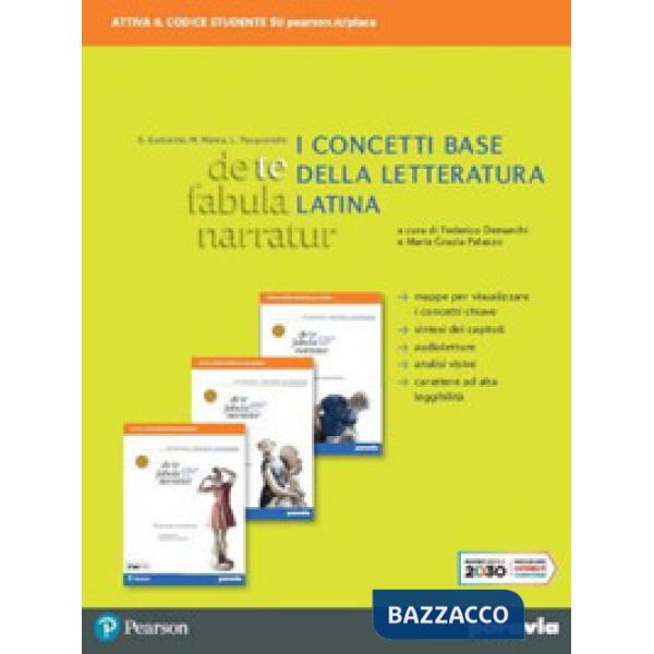 DE TE FABULA NARRATUR - CONCETTI BASE LETTERATURA