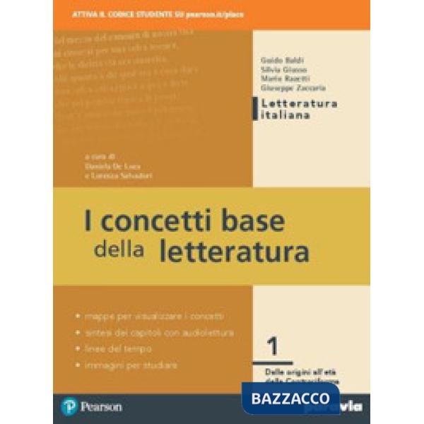 I CONCETTI BASE DELLA LETTERATURA 1