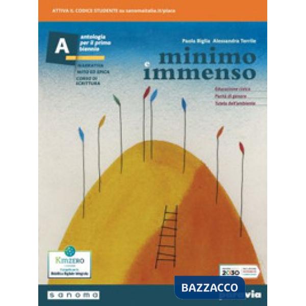 MINIMO E IMMENSO A