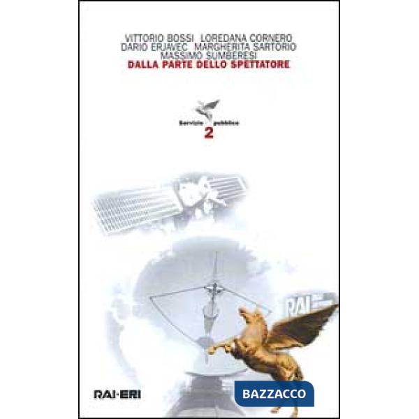 Dalla parte dello spettatore