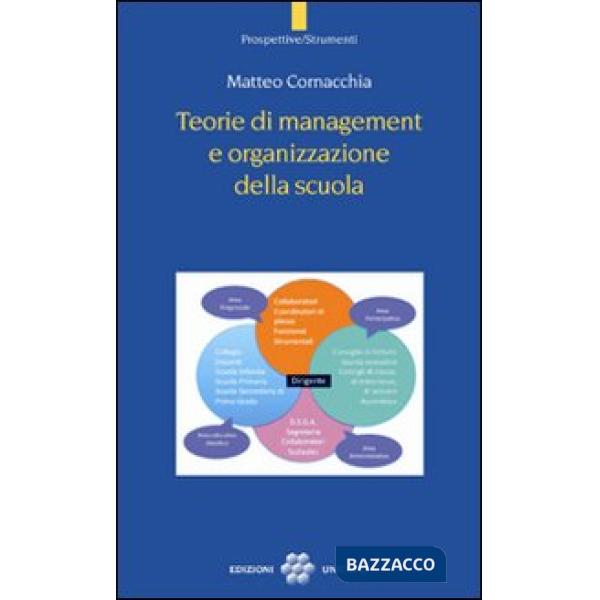 Teorie di management e organizzazione della scuola