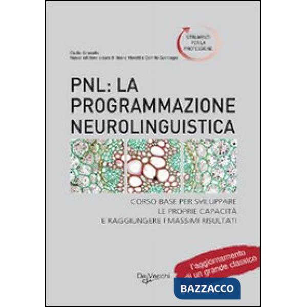 PNL: la programmazione neurolinguistica