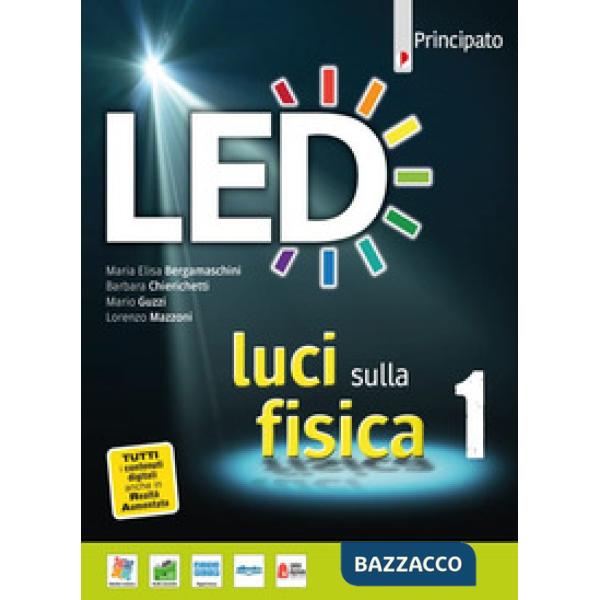 LED LUCI SULLA FISICA 2