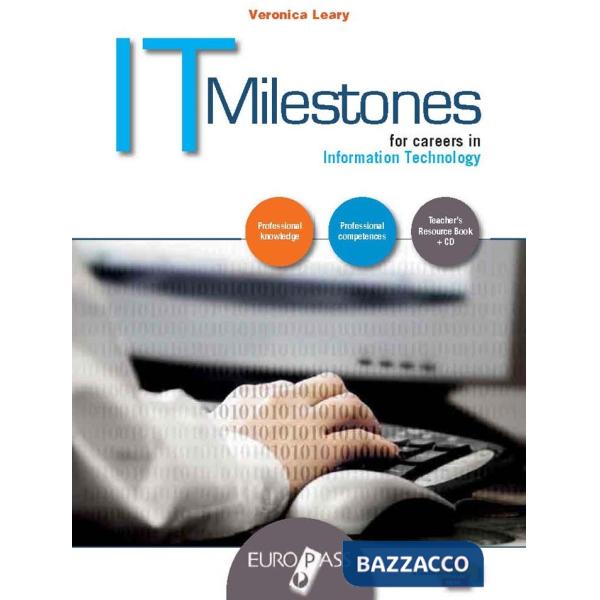 IT MILESTONES