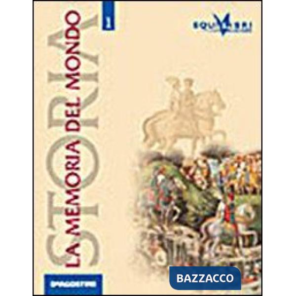 MEMORIA MONDO 1 + LAB + RACC + PORT.