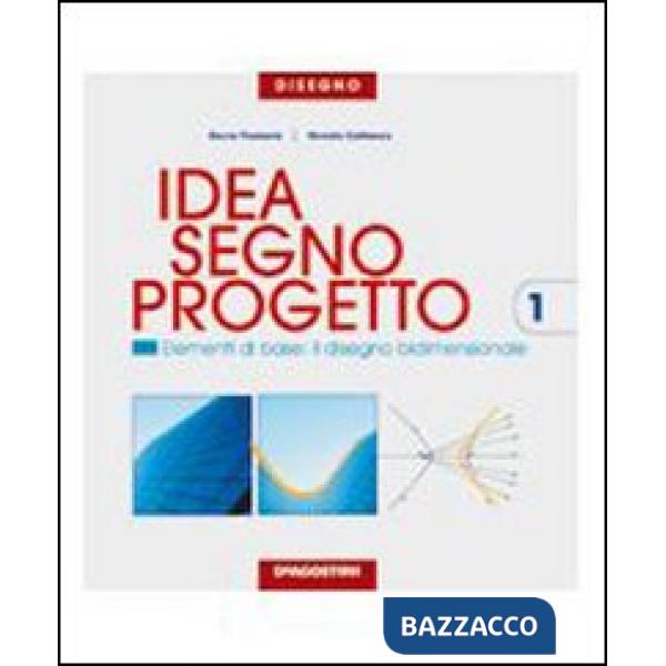 IDEA, SEGNO, PROGETTO