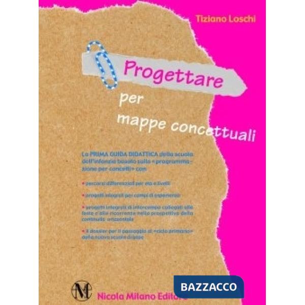 PROGETTARE PER MAPPE CONC