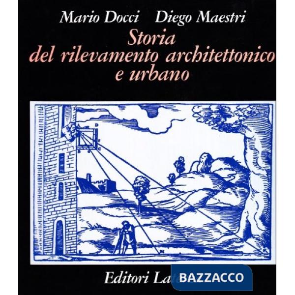 Storia del rilevamento architettonico