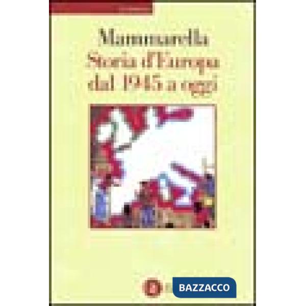 Storia d'Europa dal 1945 a oggi