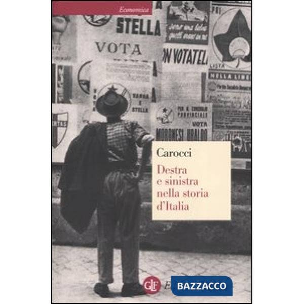 Destra e sinistra nella storia d'Italia