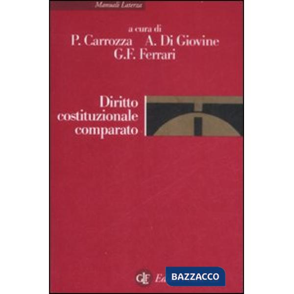 Diritto costituzionale comparato
