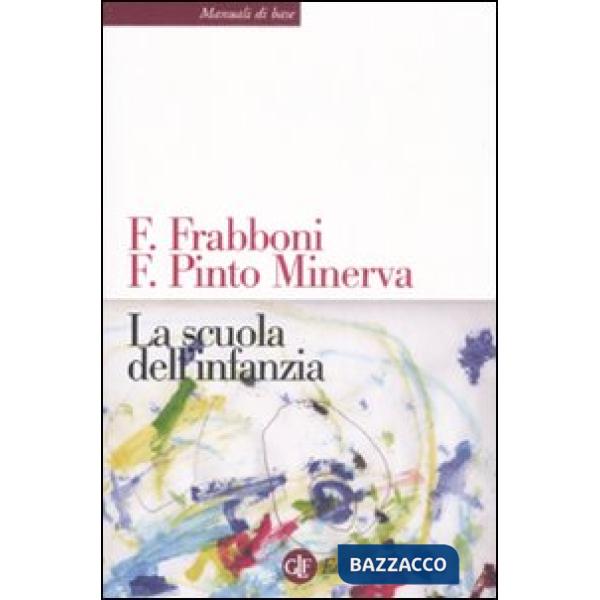 Scuola dell'infanzia (La)