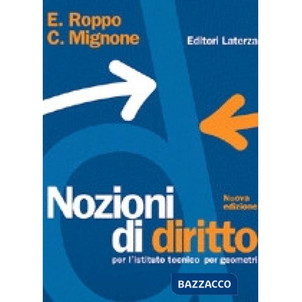 NOZIONI DI DIRITTO ITG