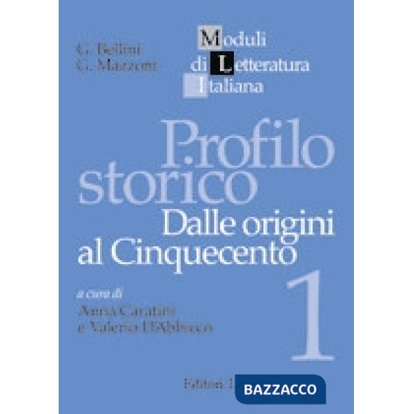 PROFILO STORICO DALLE ORIGINI AL '500
