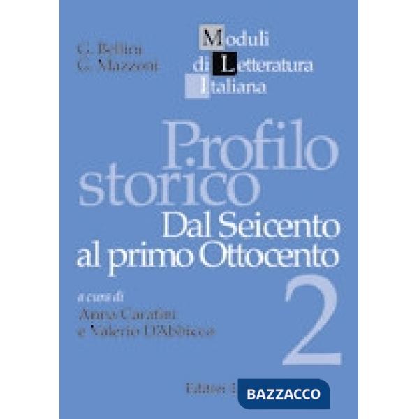 PROFILO STORICO DAL 600 AL PRIMO '800