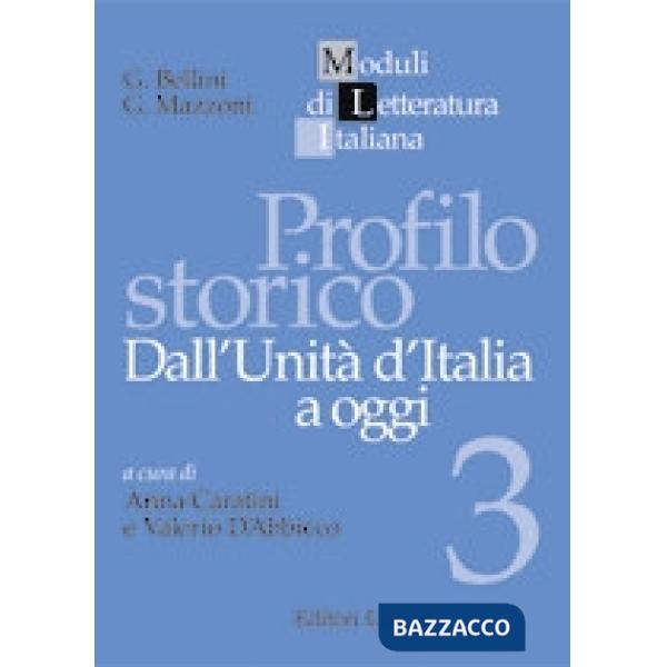 PROFILO STORICO DALL'UNITA' D'ITALIA A OGGI