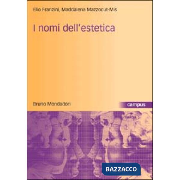 Nomi dell'estetica (I)