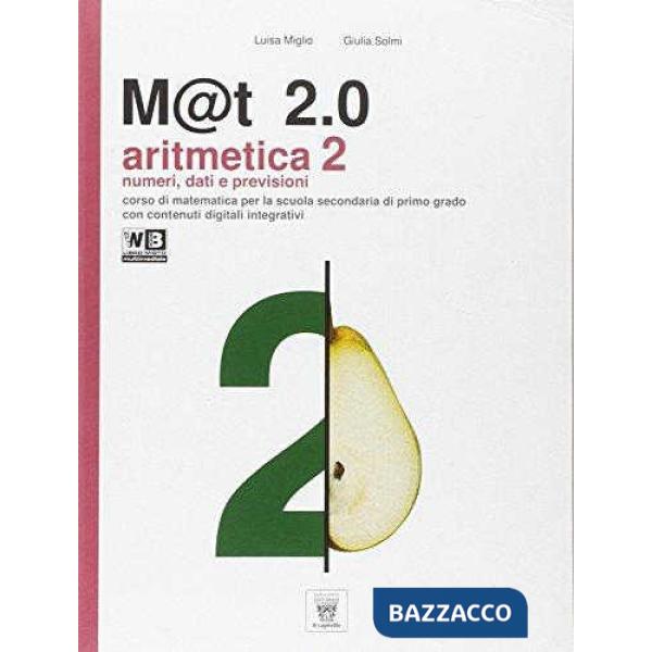 MAT (M@T) 2.0 (ARITMET 2 + GEOMET 2 + DIG.)