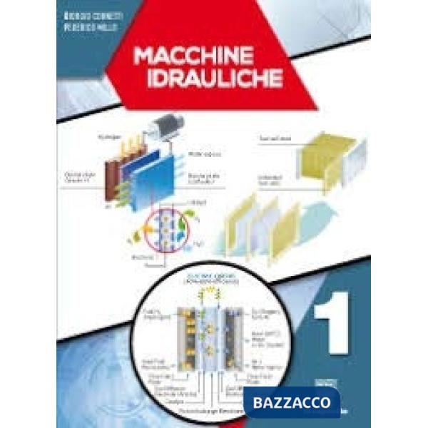 MACCHINE IDRAULICHE 1 2015