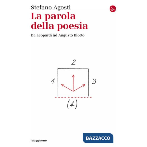 Parola della poesia. Da Leopardi ad Augusto Blotto (La)