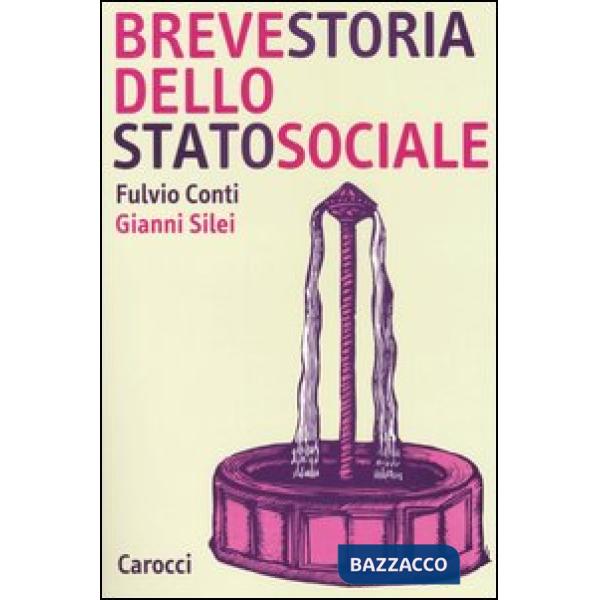 Breve storia dello Stato sociale