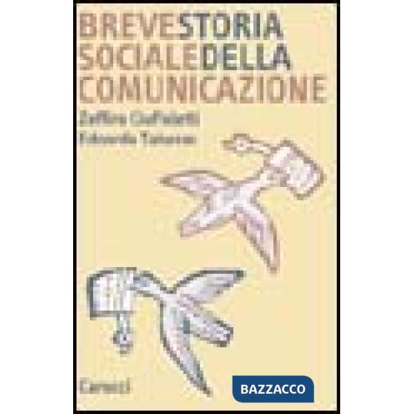 Breve storia della comunicazione. Da Gutenberg alla rete
