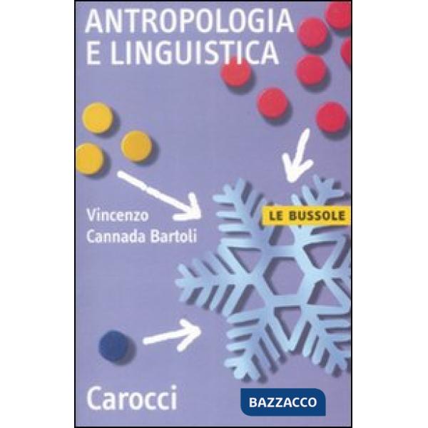 Antropologia e linguistica