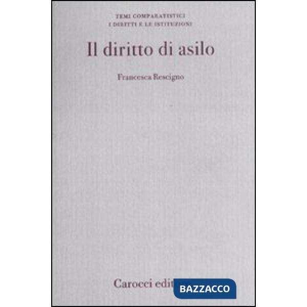 Diritto di asilo (Il)
