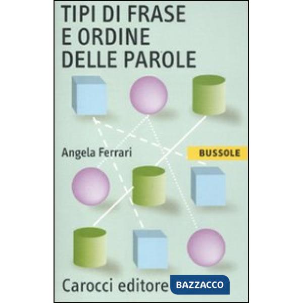 Tipi di frase e ordine delle parole