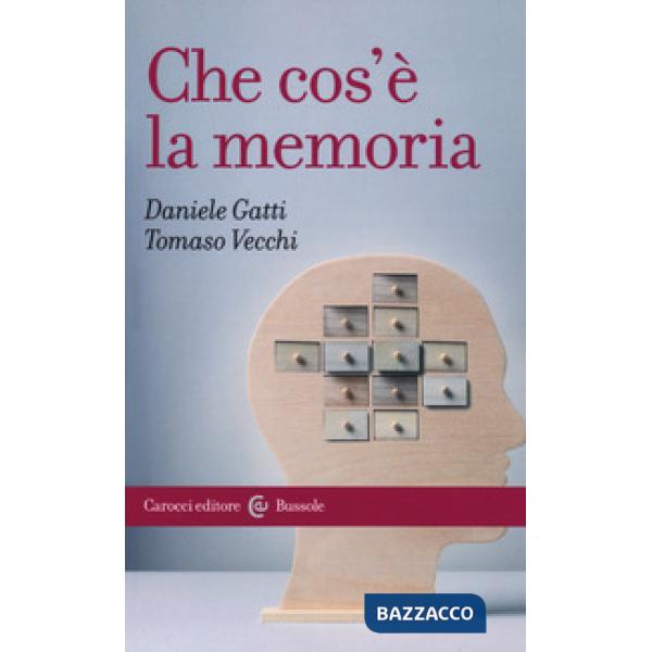 Che cos'è la memoria